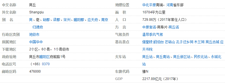 商丘.png